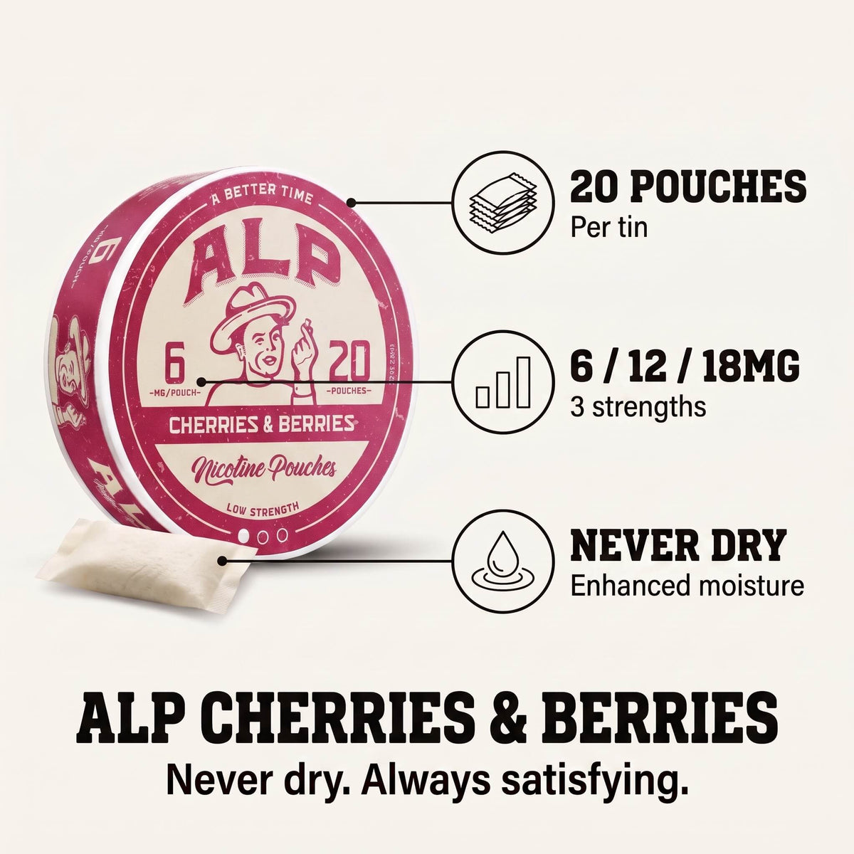 ALP Cherries & Berries: 20 pouches per tin, 6, 12 and 18mg, never dry